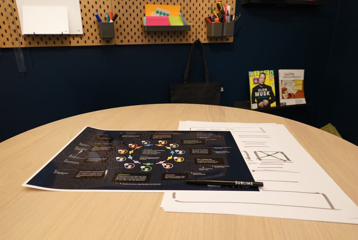 Effektkarta placerad på ett bord